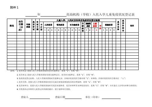 查验证表格1