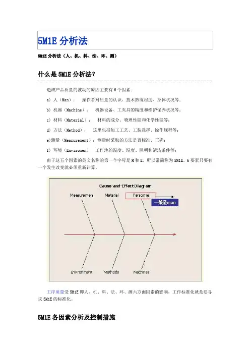 5M1E分析法