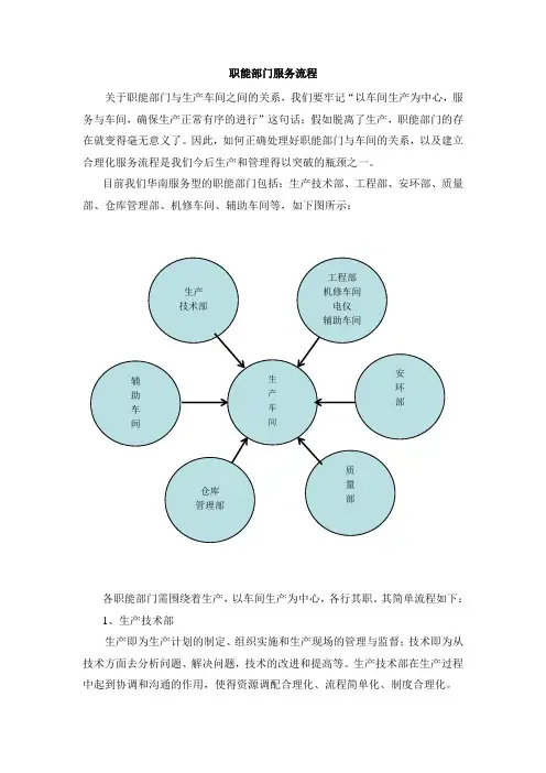 部门服务流程