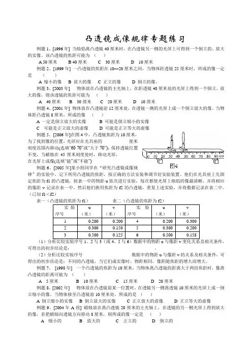 凸透镜成像规律专题练习