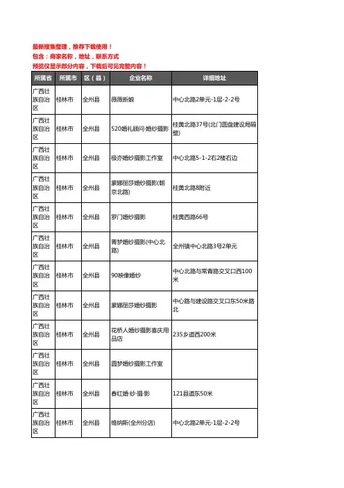新版广西壮族自治区桂林市全州县婚纱摄影企业公司商家户名录单联系方式地址大全14家