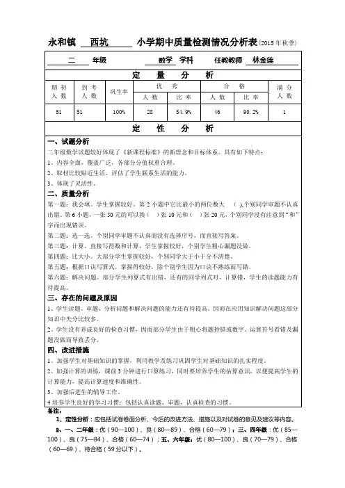 二年级数学期中质量分析表