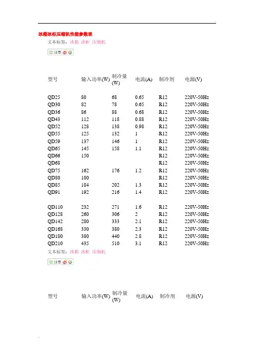 冰箱冰柜压缩机性能参数表