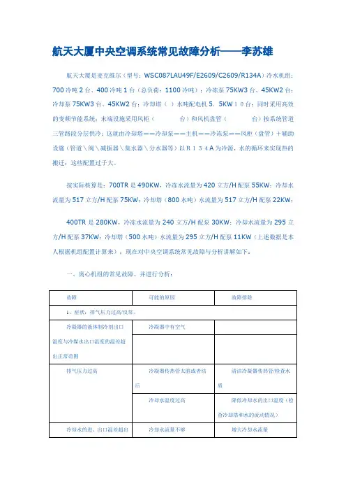 中央空调系统常见故障分析