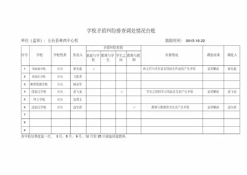 神西中心校学校矛盾纠纷排查调处情况台账