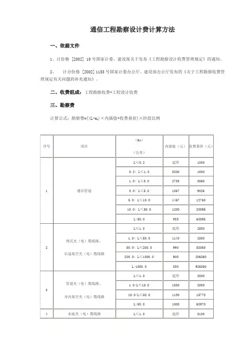 通信工程勘察设计费计算方法