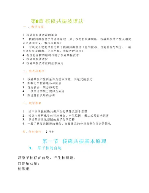 核磁共振波谱法