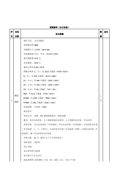 采购清单(办公设备)