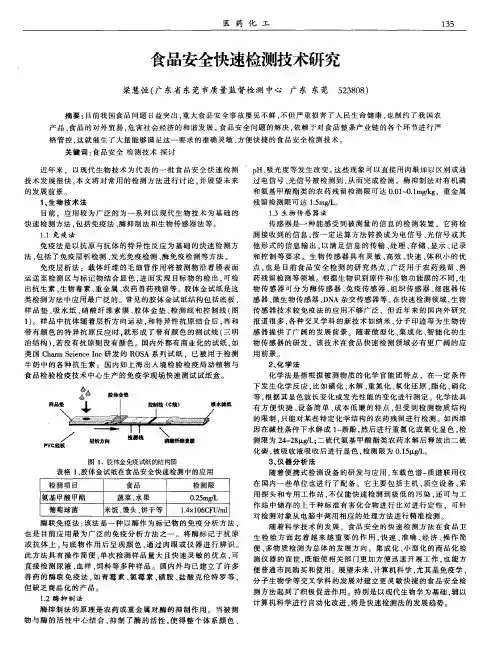 食品安全快速检测技术研究 2