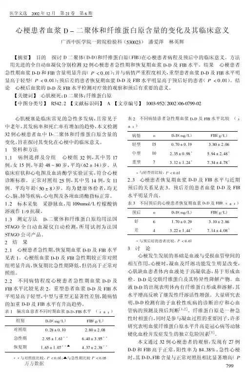 心梗患者血浆D-二聚体和纤维蛋白原含量的变化及其临床意义