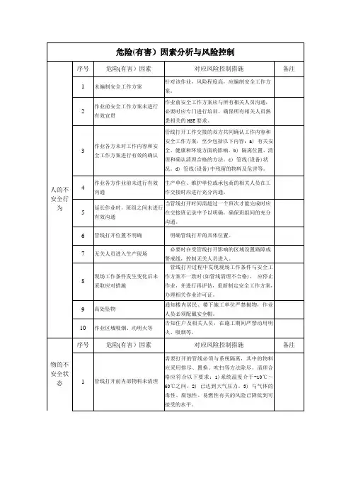 危害因素与防范措施