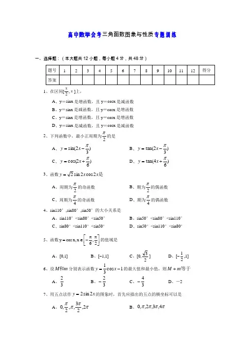 高中数学会考——三角函数图象与性质专题训练