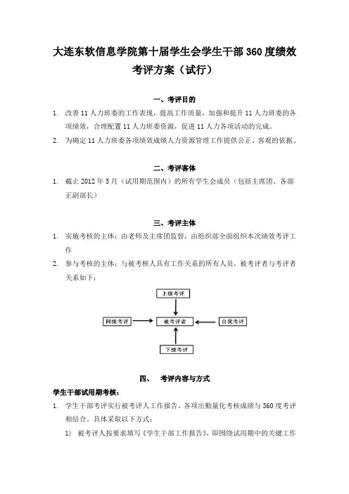 360度绩效考评方案