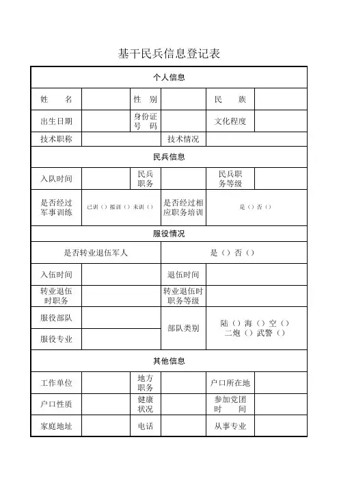 基干民兵信息登记表
