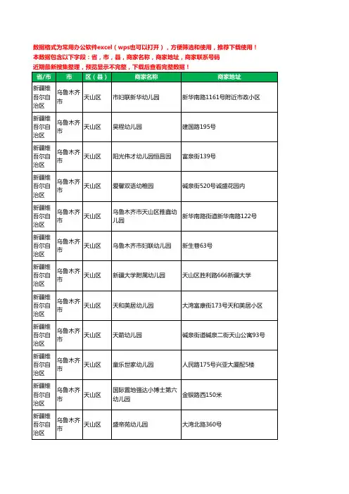 新版新疆维吾尔自治区乌鲁木齐市天山区幼儿园工商企业公司名录名单大全62家