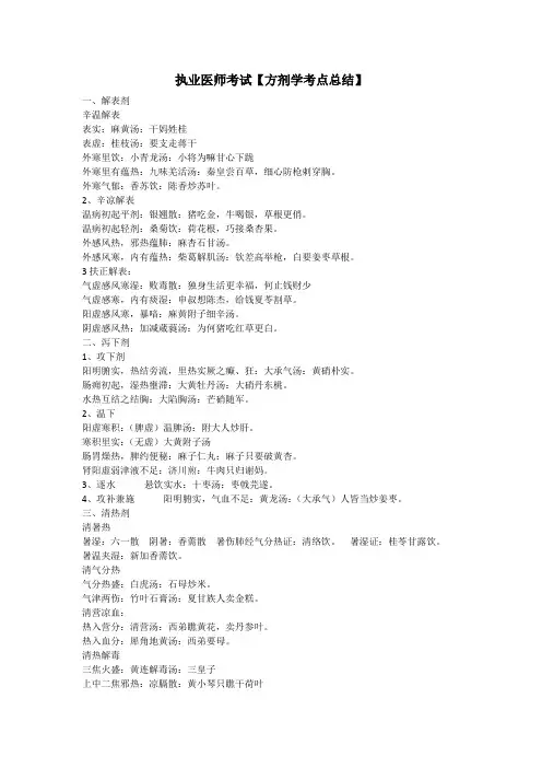 2016年中医执业医师考试复习资料-方剂学考点总结(必背)