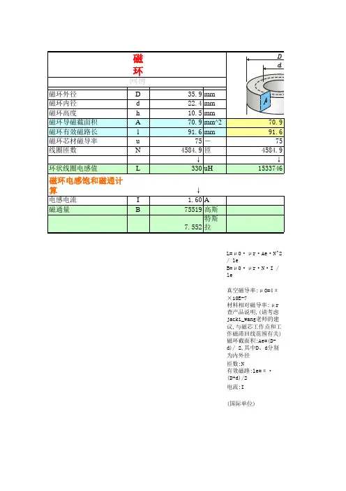 磁环电感及饱和磁通计算