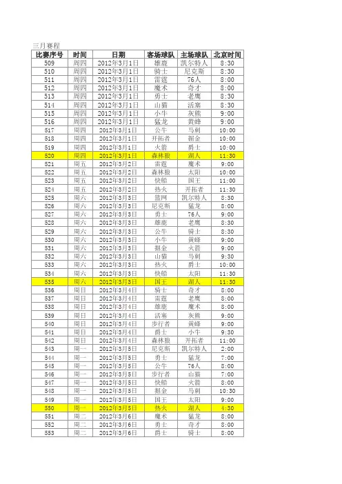2011-2012赛季NBA赛程表