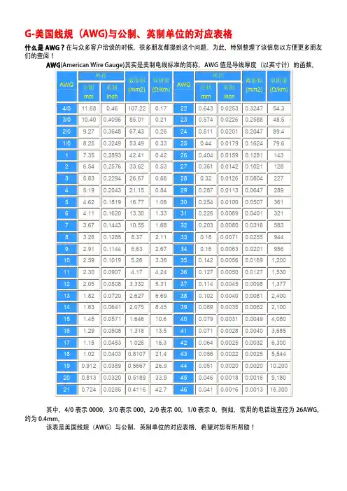 AWG美国线规与公制对照表