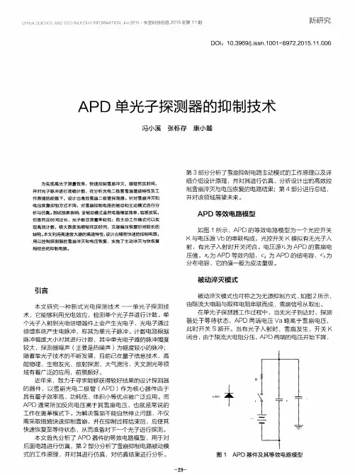 APD