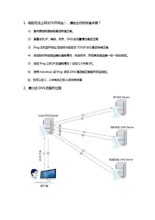 桌面运维面试题 3