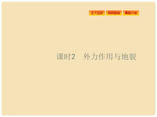 浙江省高考地理一轮复习 2.2.2 外力作用与地貌课件