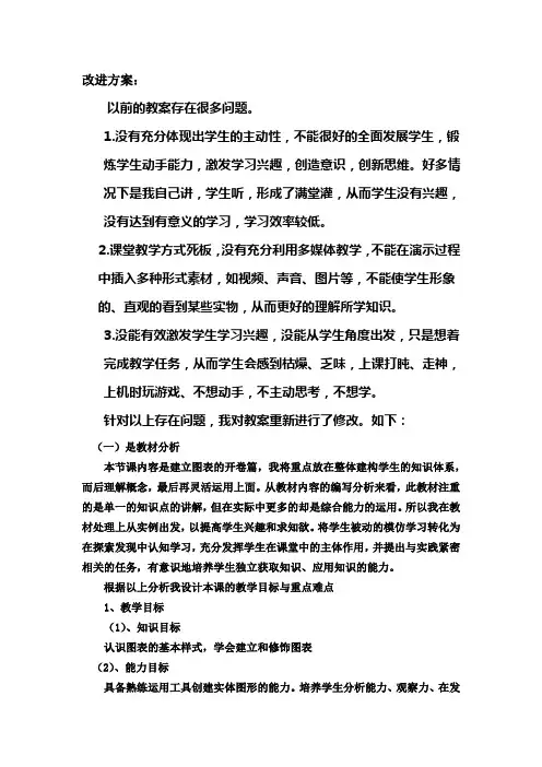 改进方案：