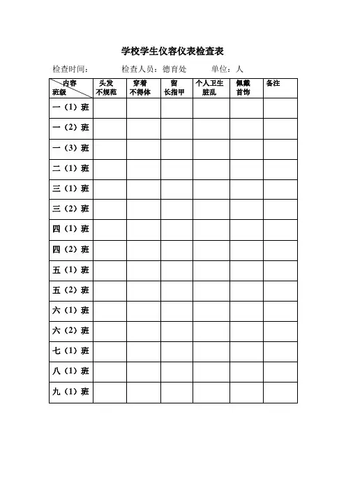 学校学生仪容仪表检查表