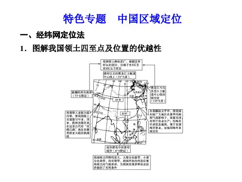 【步步高】2012高考地理大一轮复习课件：区域地理 第二单元 特色专题 中国区域定位