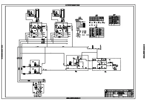 气化站工艺流程图-Model