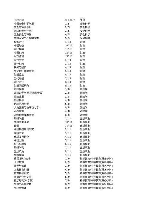 核心期刊