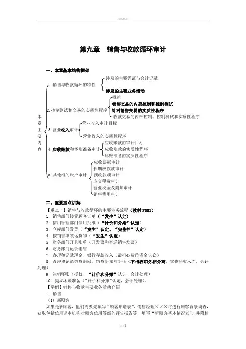 第九章--销售与收款循环审计