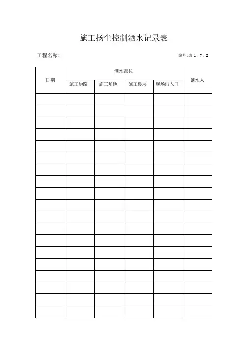扬尘控制相关表格