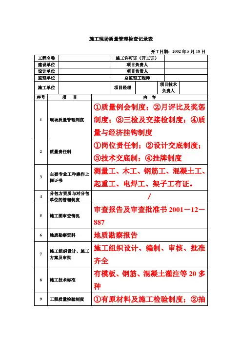 施工现场质量管理检查记录表[1]