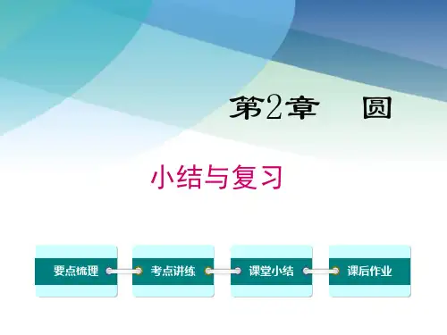 湘教版九年级数学下册《第2章小结与复习》课件