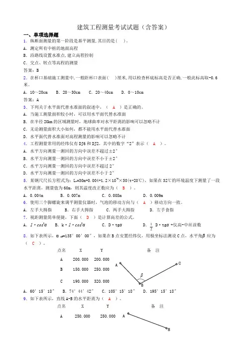 建筑工程测量试题库含答案及图文kf