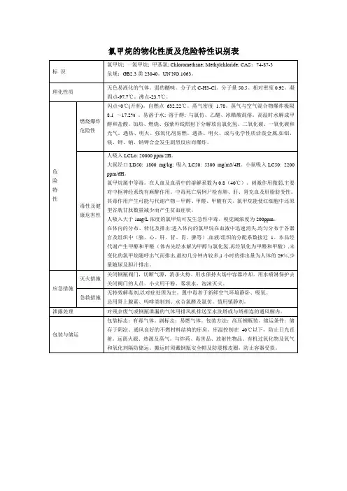 氯甲烷的物化性质及危险特性识别