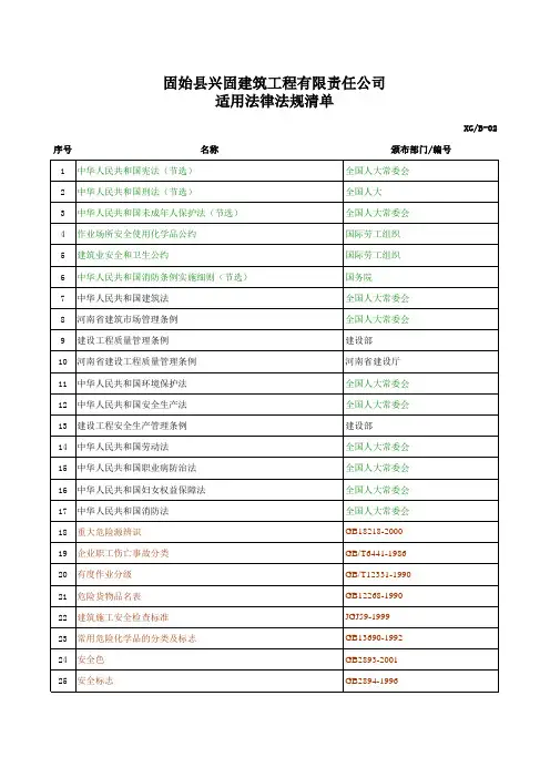 法律法规清单 2