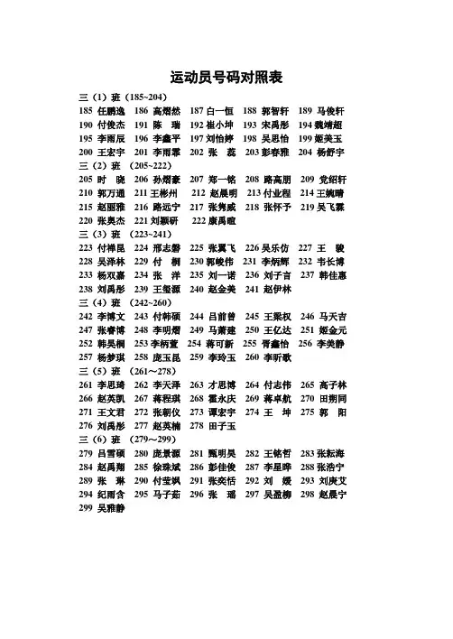 运动员号码对照表三.五年级