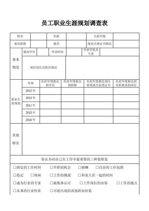 职业生涯规划表调查表