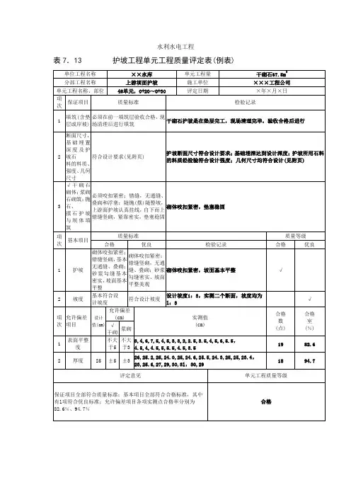 渠道衬砌工序表