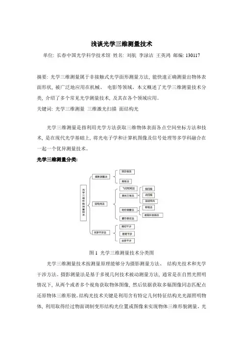 浅谈光学三维测量技术