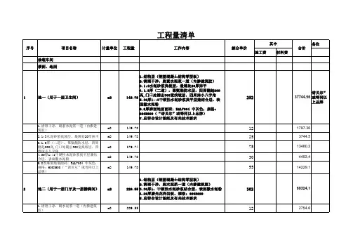 涂装、车身编组站装饰装修工程工程量清单