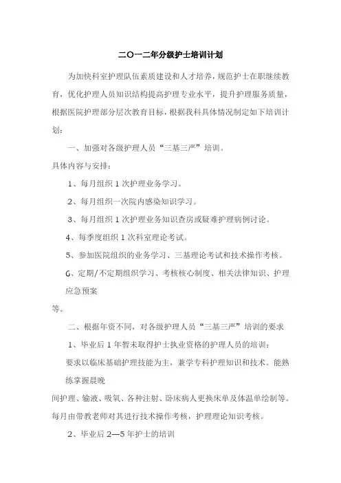 骨科分级培训计划