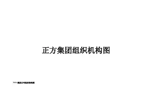 组织机构图