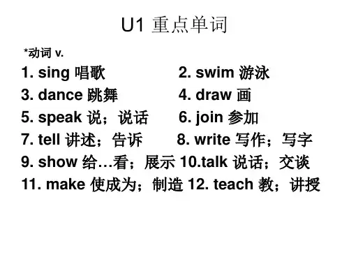 unit1重点回顾