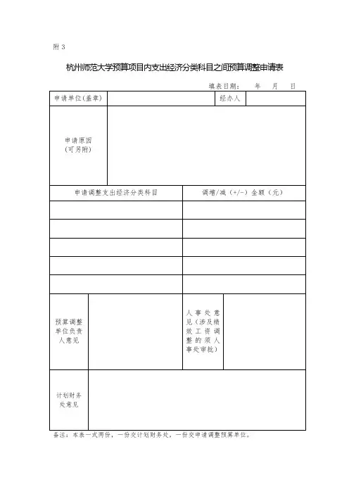 预算项目内支出经济分类科目之间预算调整申请表