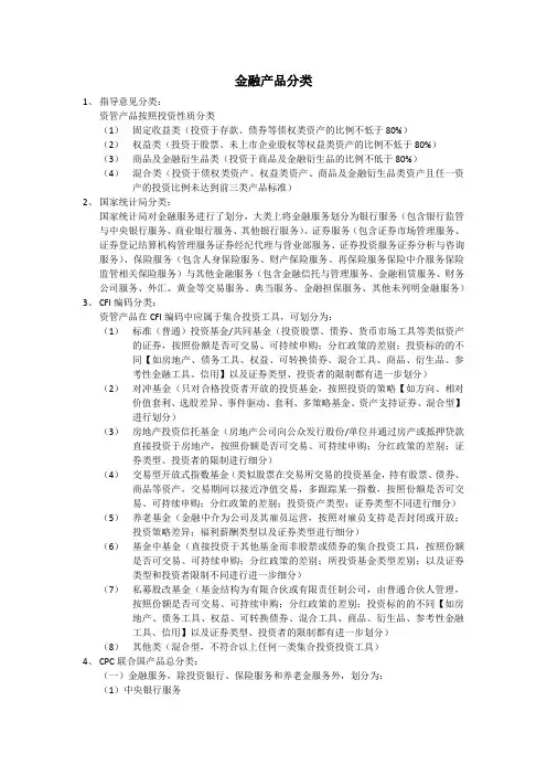 金融产品分类