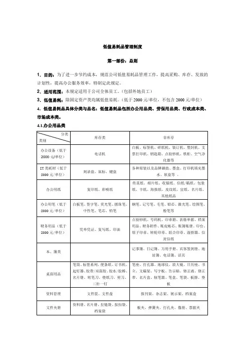 低值易耗品管理规定 2