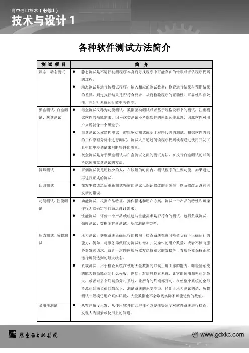 各种软件测试方法简介